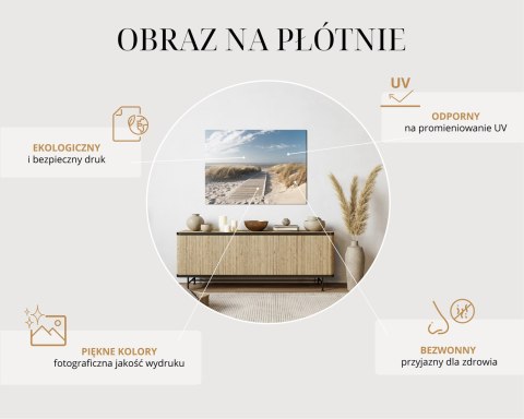 Obraz Na Płótnie Dziki Niedźwiedź