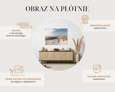 Obraz Na Płótnie Samochód Retro I Zachód Słońca